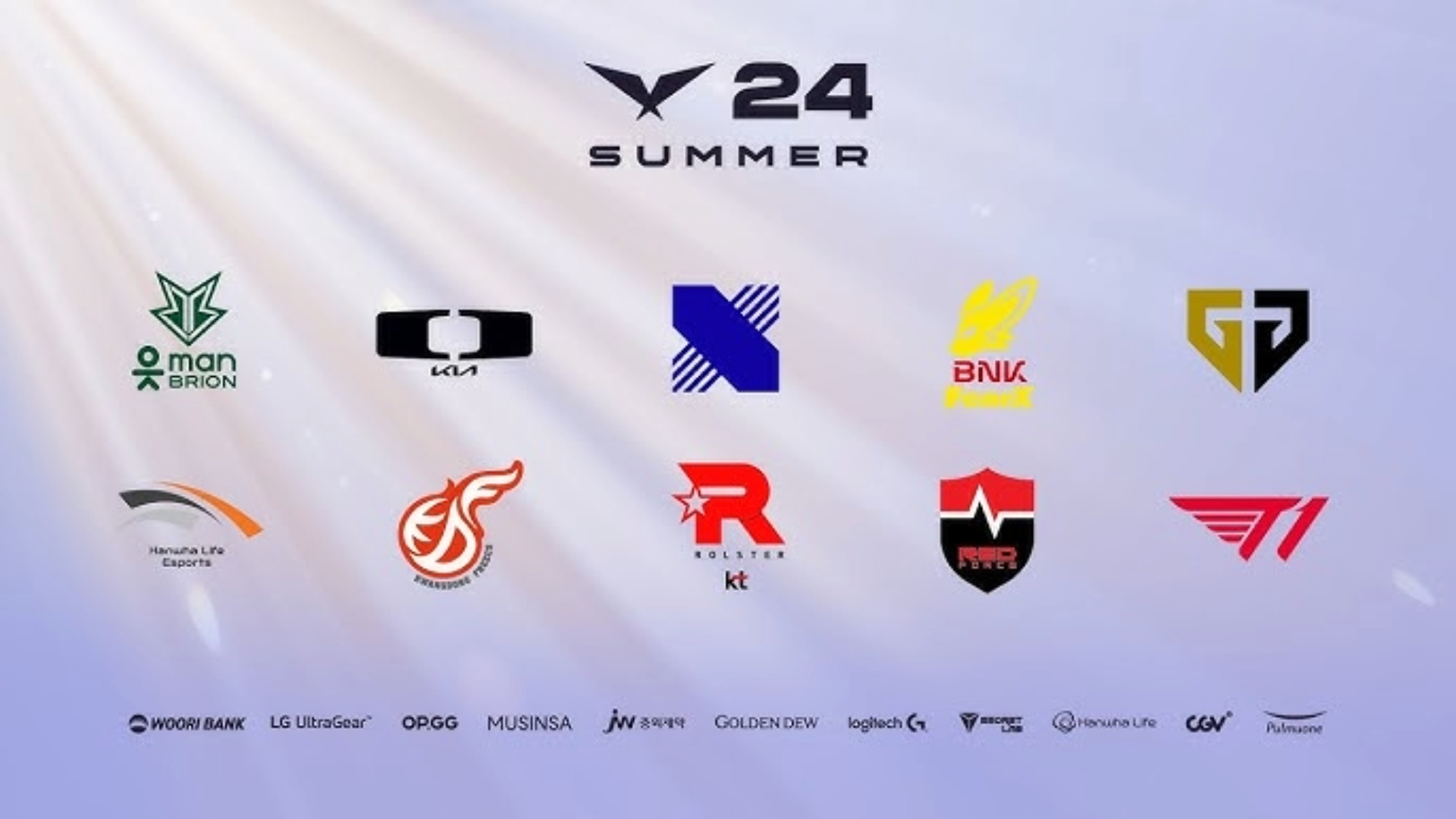 LCK Summer 2024 – Unveiling New Era in Competitive League of Legends