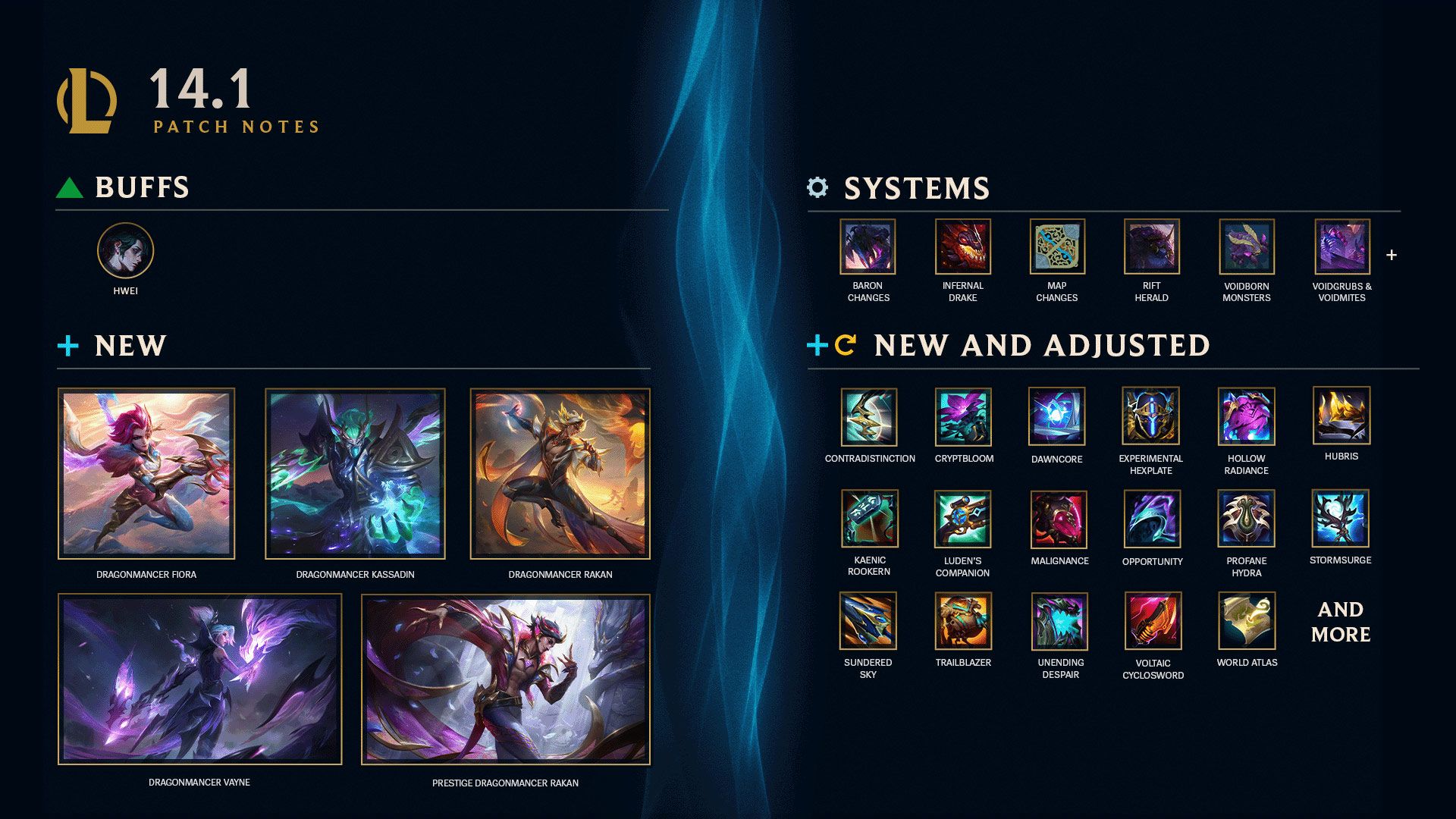 LOL Patch Notes 14.01 Unveiled – Master the Game with These New Changes