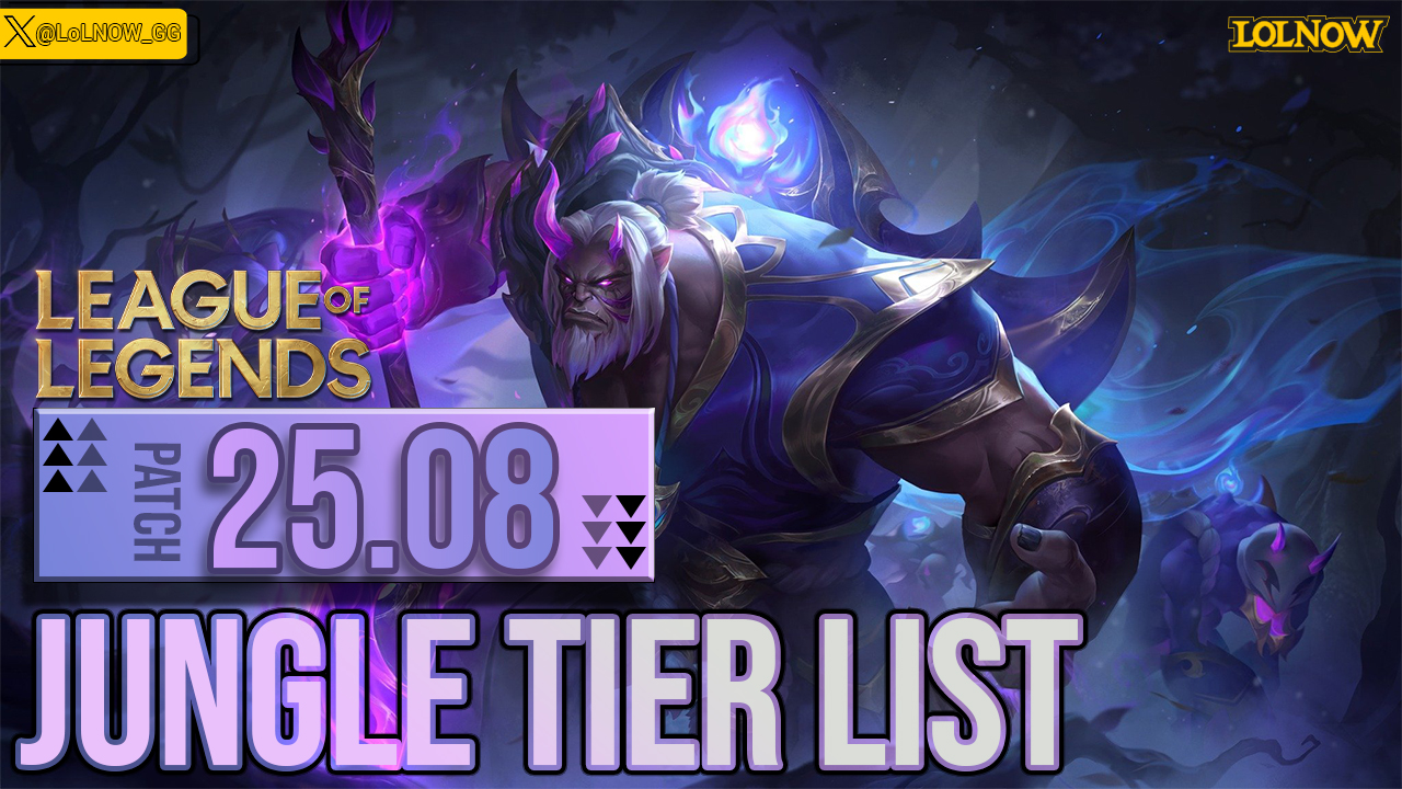 LoL Patch 25.08 Jungle Tier List – Best Junglers And Meta Picks | LoLNOW.gg