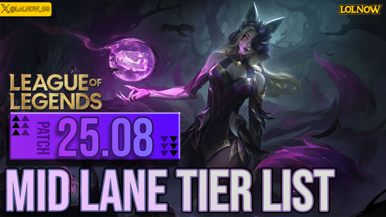 LoL Patch 25.08 Mid Lane Tier List – Best Mid Laners and Meta Picks | LoLNOW.gg