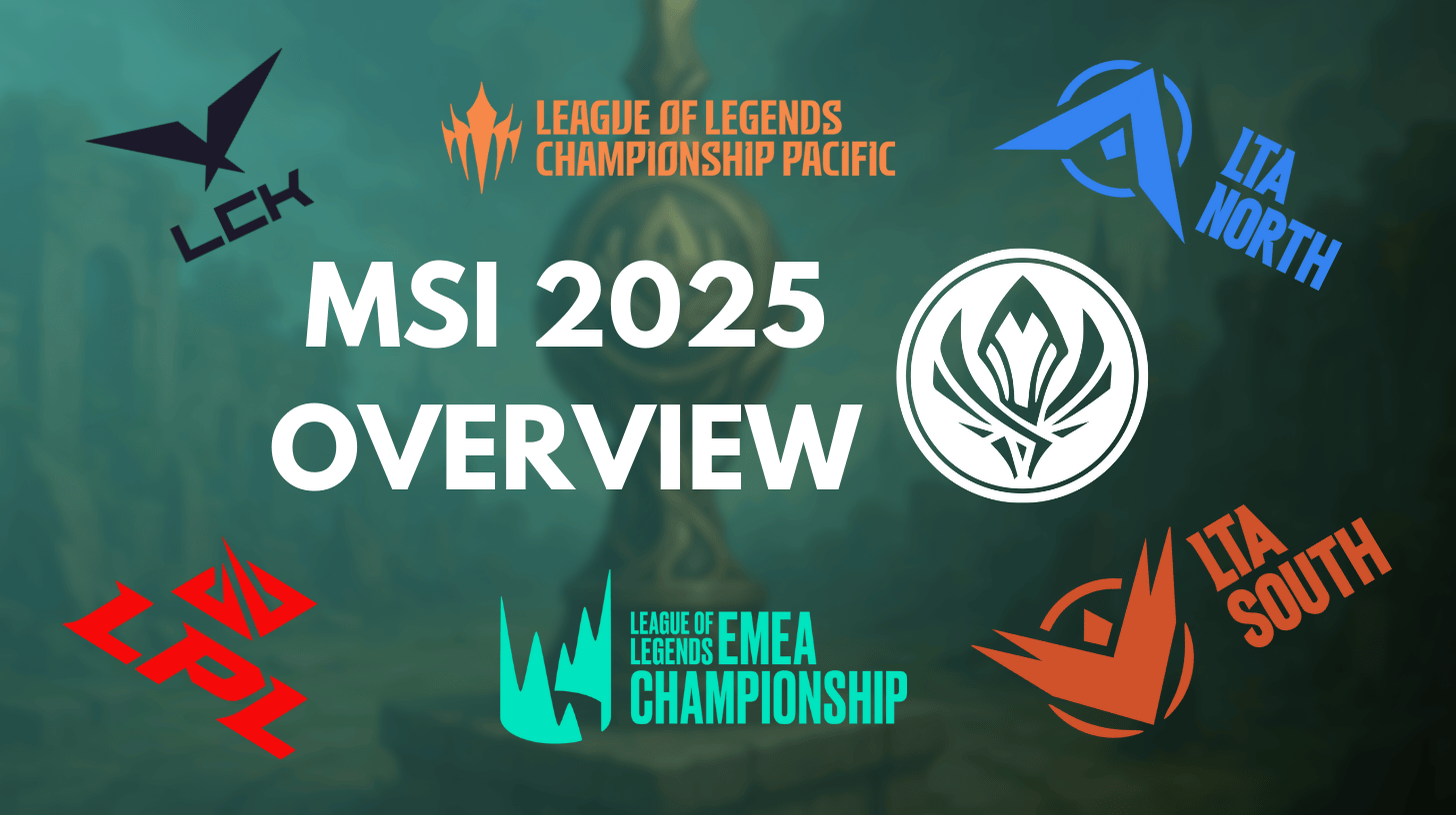 MSI Schedule 2025 and Format: Your Complete Guide to LoL MSI