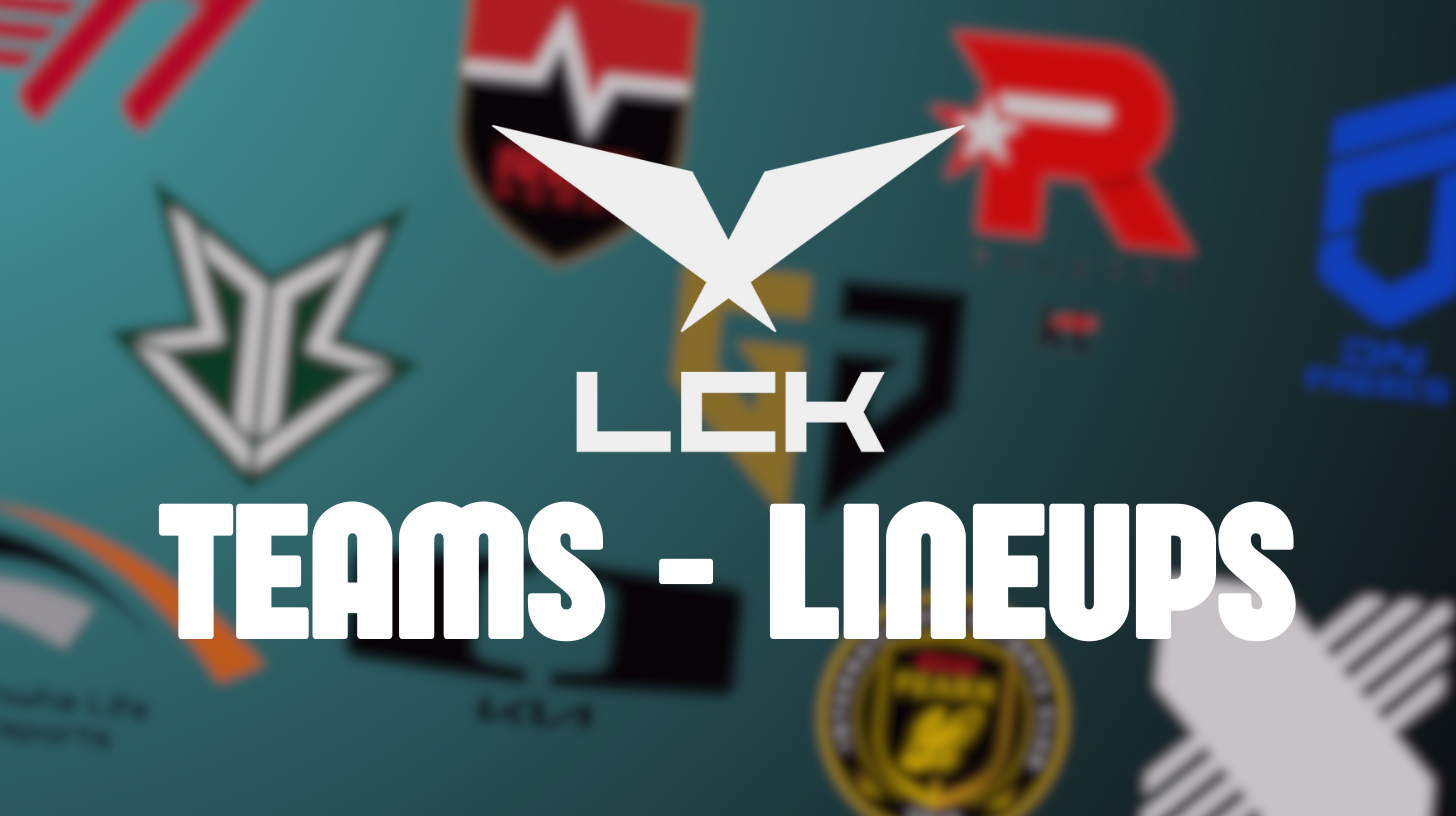 League of Legends LCK 2025 – Teams and Rosters (Updated May)