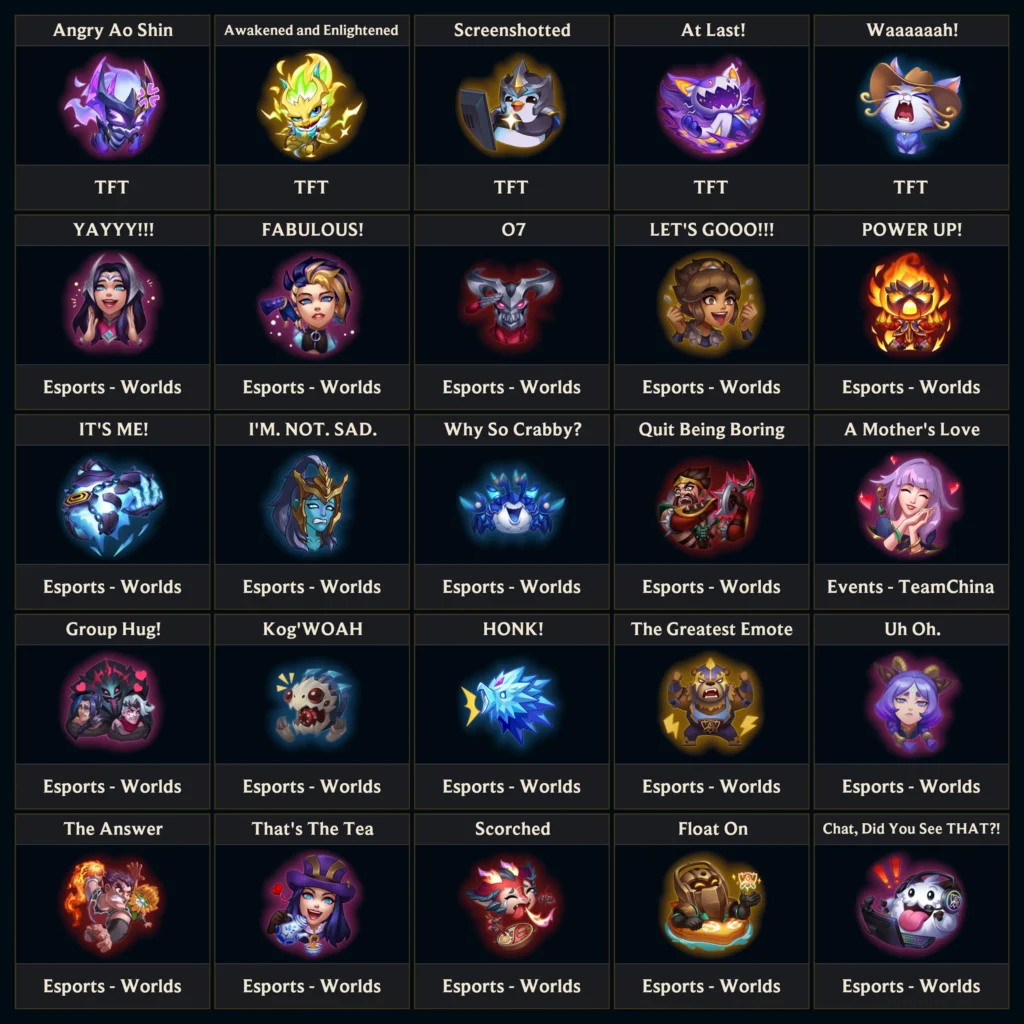 All 25+ Leaked Worlds 2025 Emotes and Icons in League of Legends – Full List and What They Mean - Leaks - LoLNews.gg Leaked Emotes