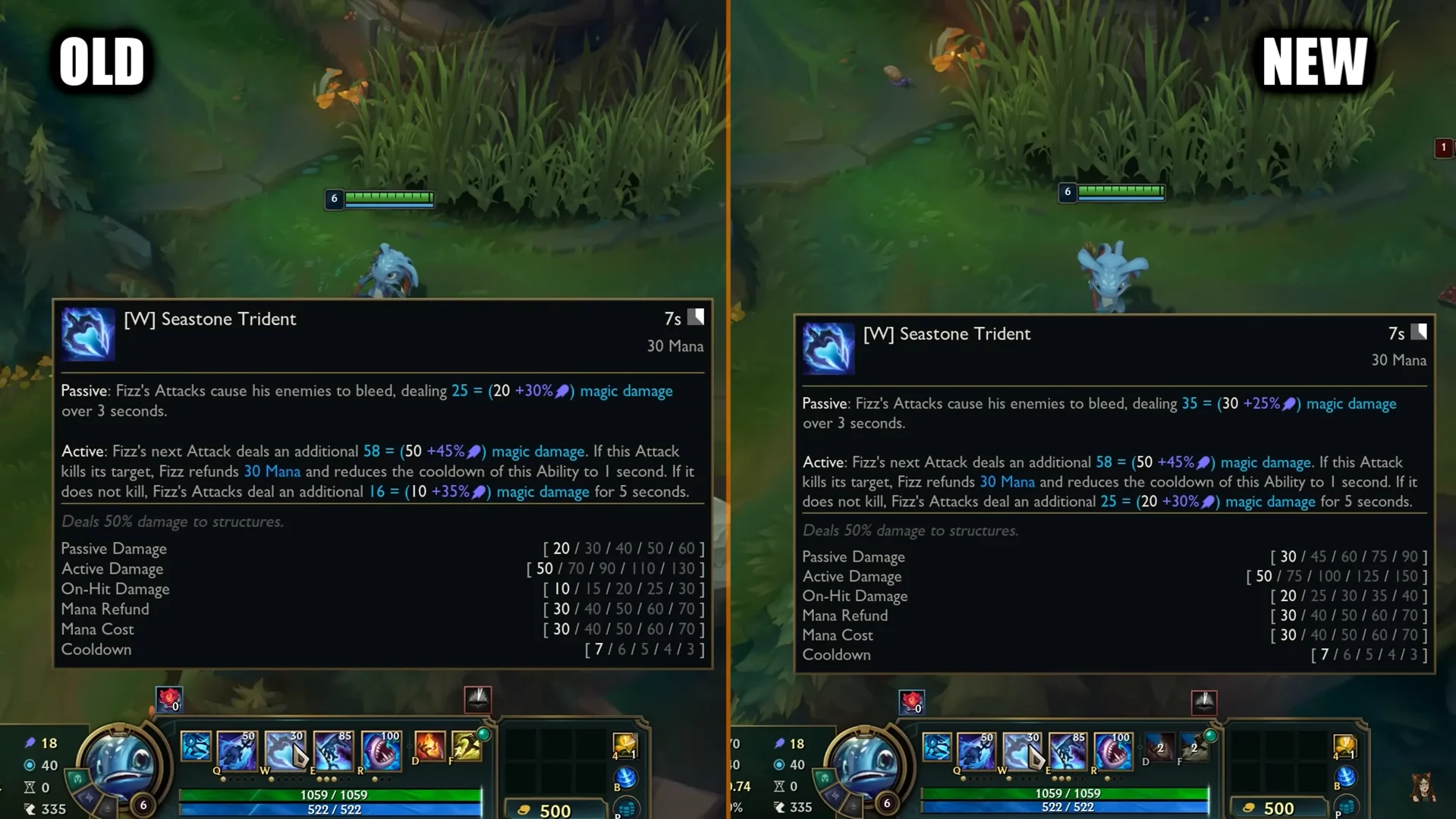 New Fizz W and ult changes league of legends